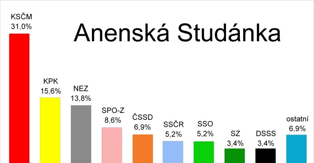 anenska studanka.jpg